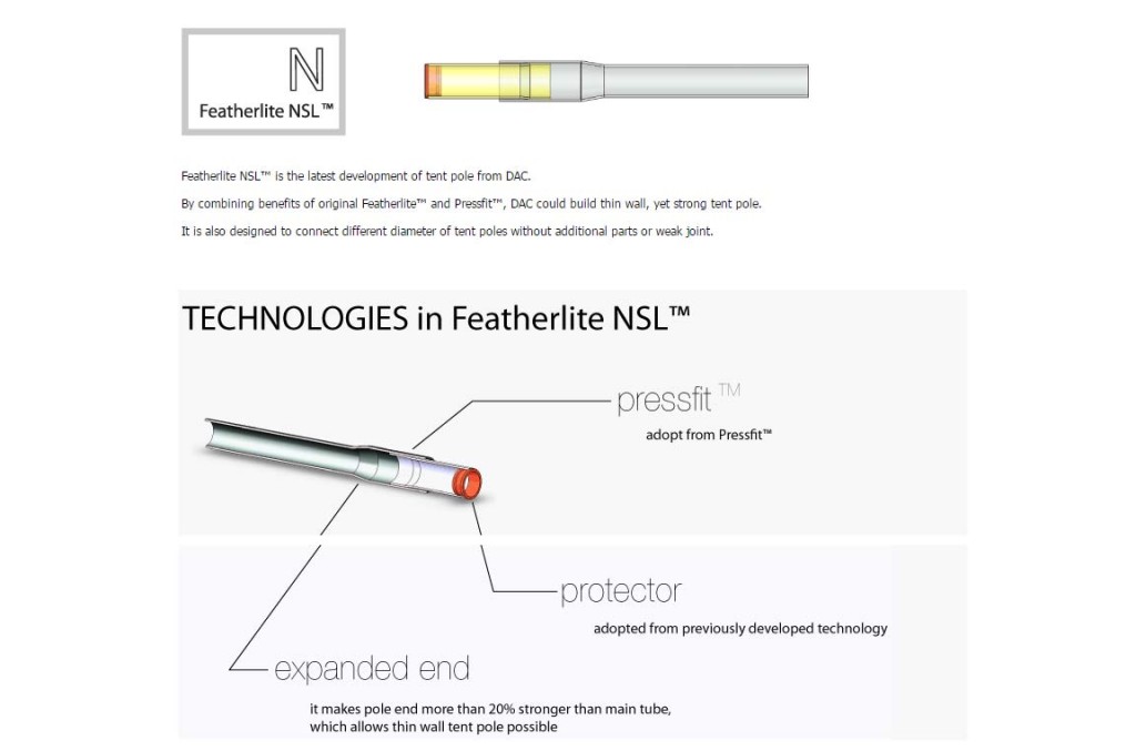 Teltet DAC Featherlite NSL